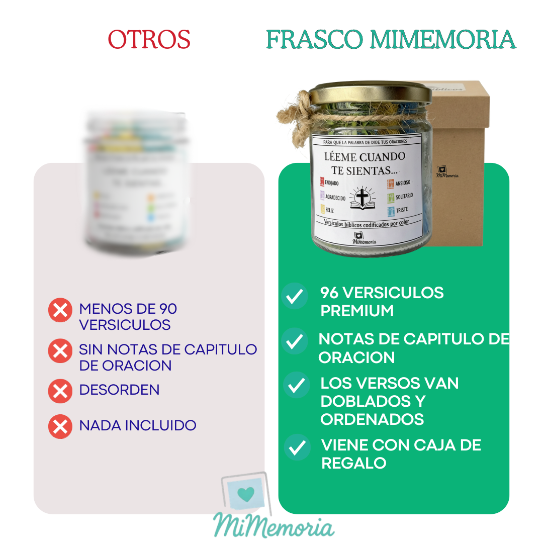 MiMemoria® — Frasco con 96 Versículos Bíblicos