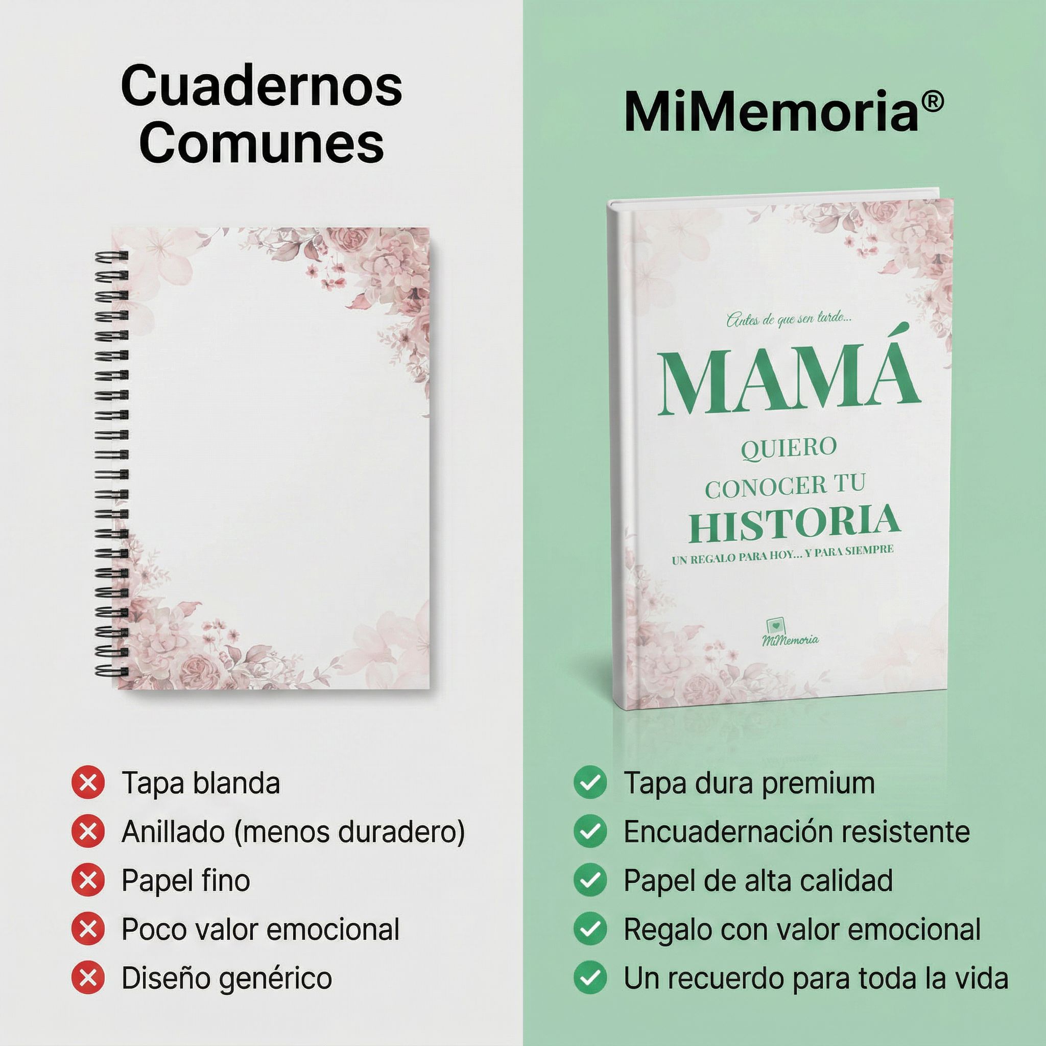 MiMemoria® Edición Legado | Mamá y Papá: Quiero Conocer Tu Historia – Libro Tapa Dura Premium
