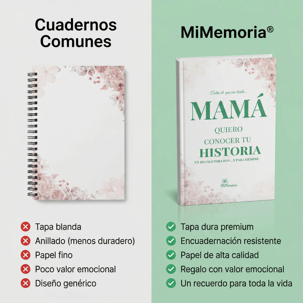 Libro Quiero Conocer tu Historia | MiMemoria®