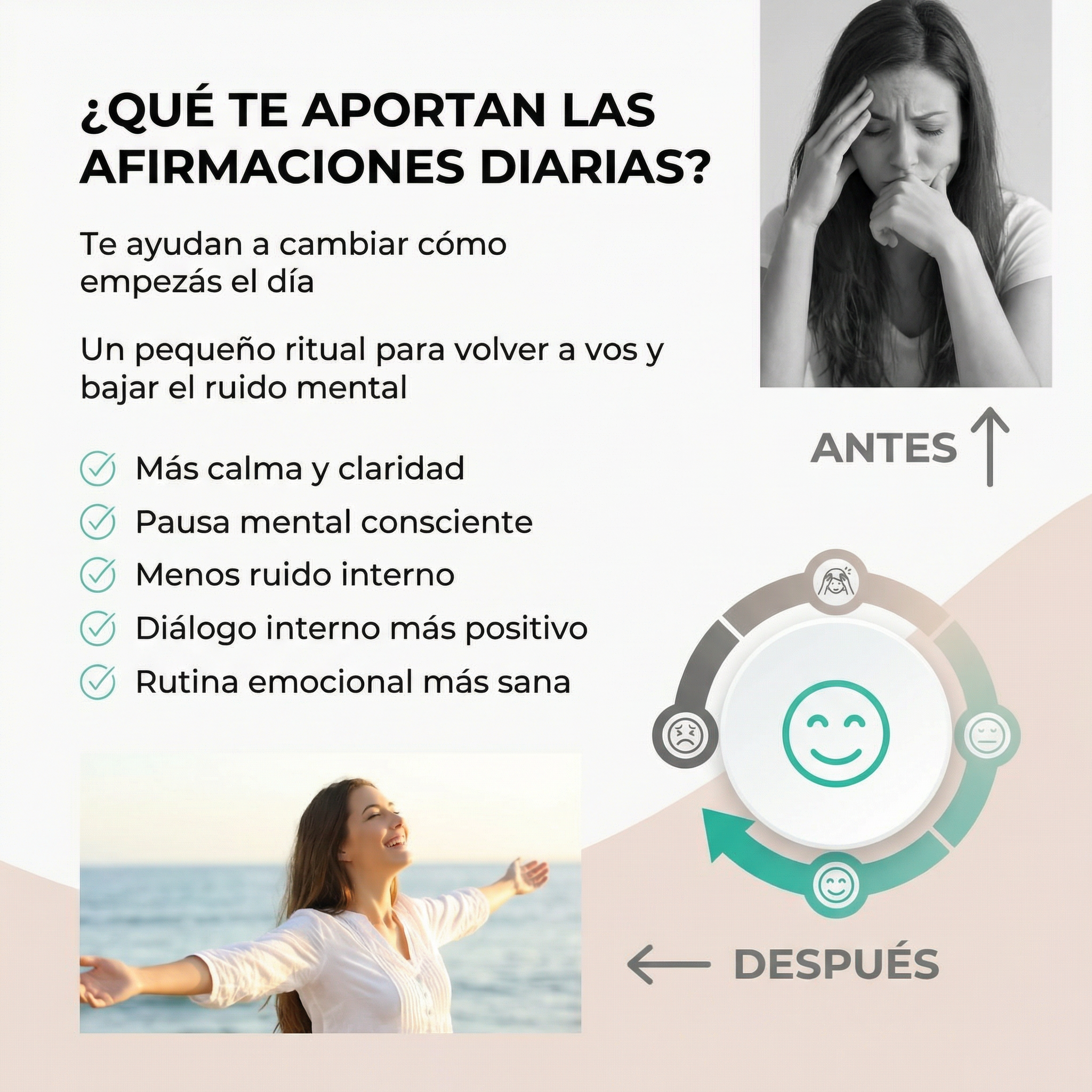MiMemoria® — Edición Limitada: 150 Afirmaciones positivas