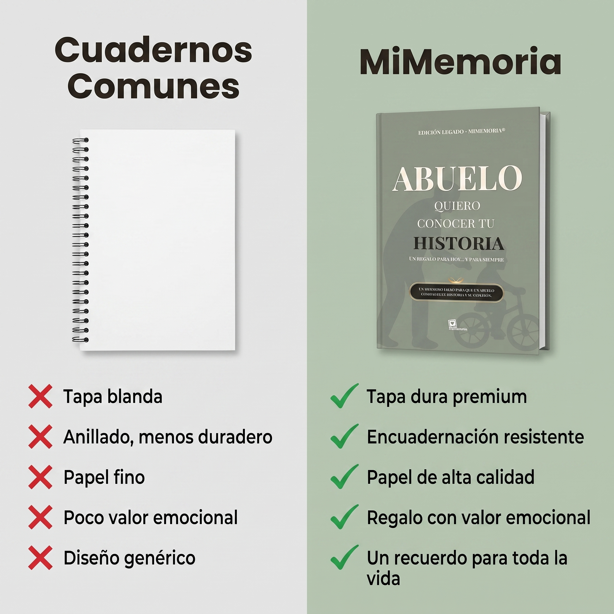 Libro Quiero Conocer tu Historia | MiMemoria®