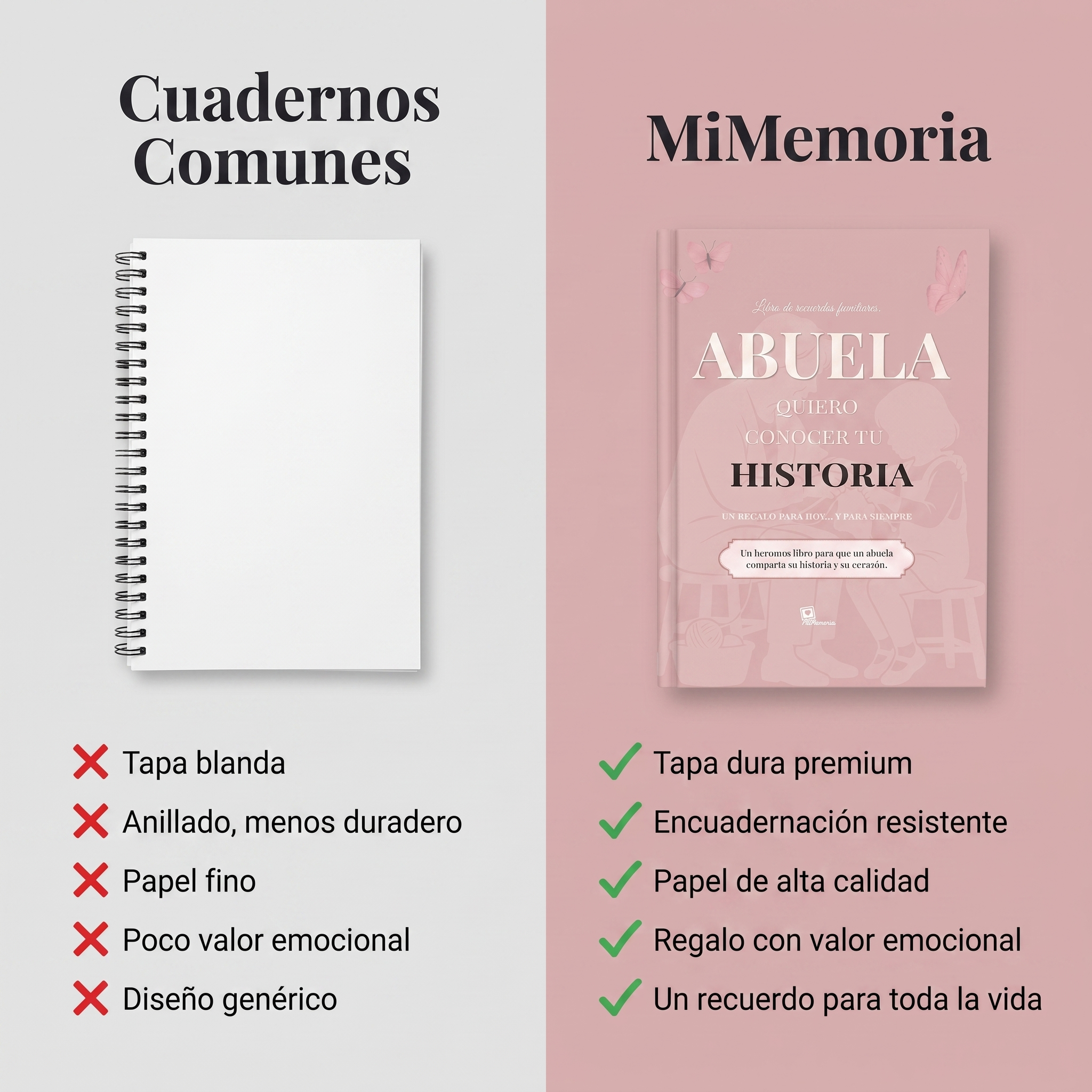 Libro Quiero Conocer tu Historia | MiMemoria®