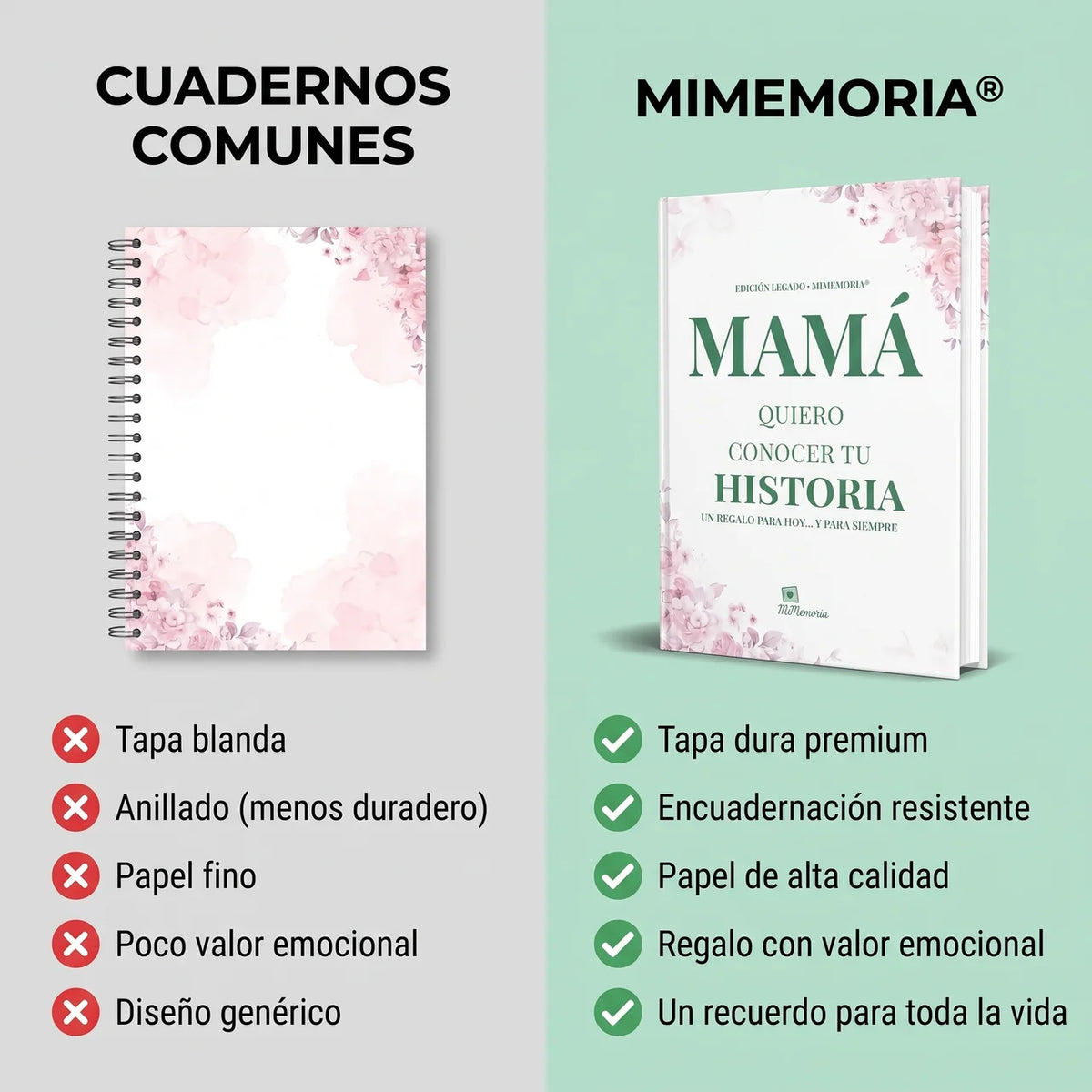 Libro Quiero Conocer tu Historia | MiMemoria®