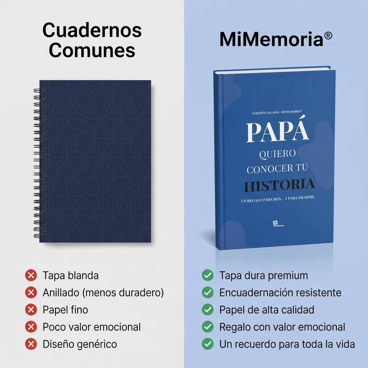 Libro Quiero Conocer tu Historia | MiMemoria®